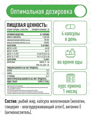 Омега-3 Форте высокой концентрации