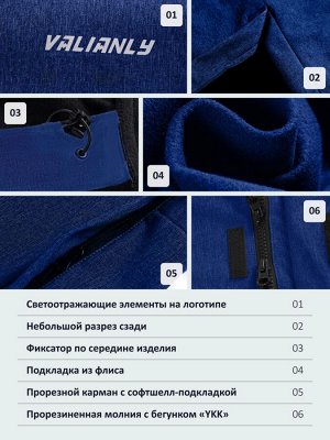 Парка спортивная мужская с капюшоном softshell синего цвета 9565S
