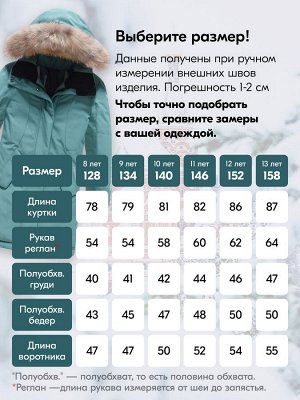 Куртка парка зимняя детская подростковая для девочки с капюшоном и мехом зеленого цвета 9444Z