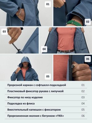 Ветровка спортивная мужская с капюшоном softshell синего цвета 9563S
