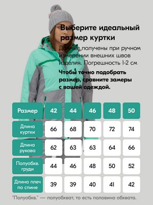 Горнолыжный костюм женский зимний бирюзового цвета 0709_1Br