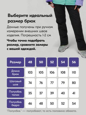 Горнолыжный костюм женский зимний бирюзового цвета 016Br