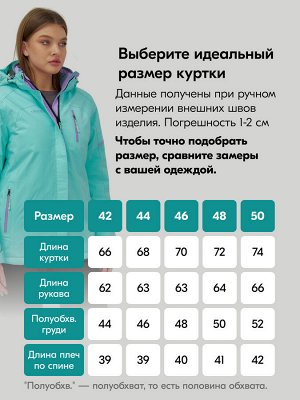 Горнолыжный костюм женский зимний бирюзового цвета 001_1Br