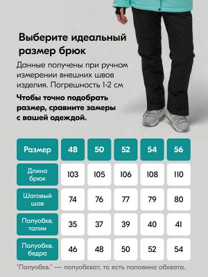 Горнолыжный костюм женский зимний бирюзового цвета 001_1Br