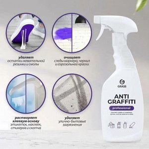 Средство чистящее Antigraffiti Professional 600мл