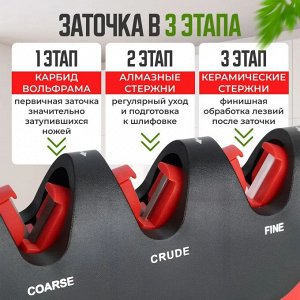 Точилка для ножей и ножниц Knife Sharpener