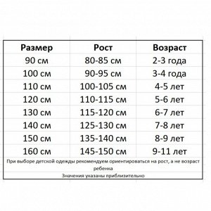 Размерная сетка