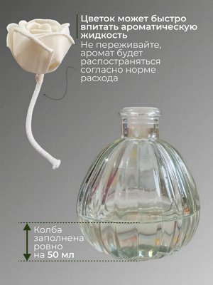 Аромат для дома Hygge Flower #3 "Табак бергамот" 50 мл