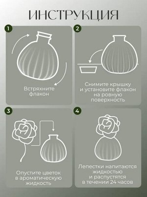 Аромат для дома Hygge Flower #3 "Табак бергамот" 50 мл