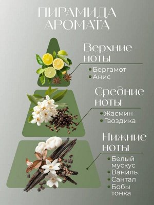 Аромат для дома Hygge Flower #3 "Табак бергамот" 50 мл
