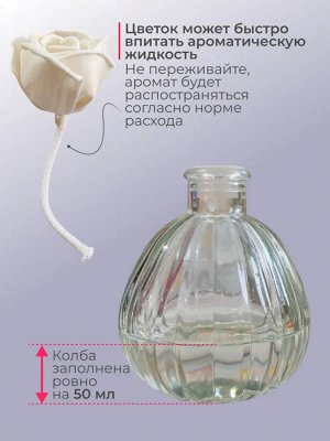 Аромат для дома Hygge Flower #1 "Вишневый Мусс" 50 мл