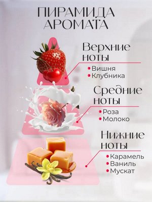 Аромат для дома Hygge Flower #1 "Вишневый Мусс" 50 мл