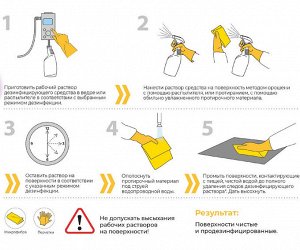 Дезинфицирующее средство Resto Pro RS-7, 5л