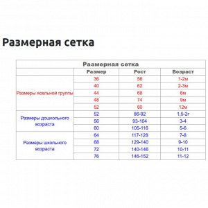 Размерная сетка