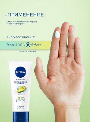 Нивея Крем для рук "Интенсивное питание: Авокадо" 50 мл