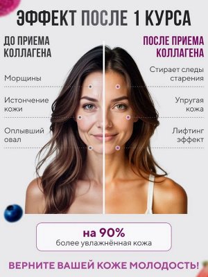 НАСТОЯЩИЙ пептидный коллаген с Гиалуроновой кислотой + витамин С. Молодая эластичная кожа без морщин, брылей и обвисания (лесные ягоды)