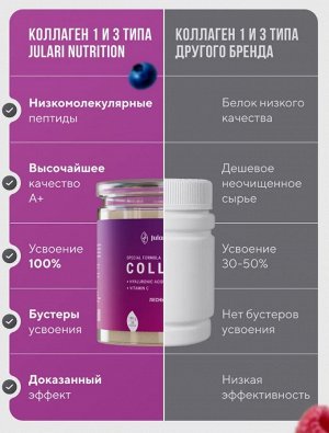 НАСТОЯЩИЙ пептидный коллаген с Гиалуроновой кислотой + витамин С. Молодая эластичная кожа без морщин, брылей и обвисания (лесные ягоды)