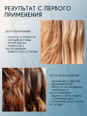 Крем для волос 20 в 1 профессиональный с кератином 250 мл GC HAIR