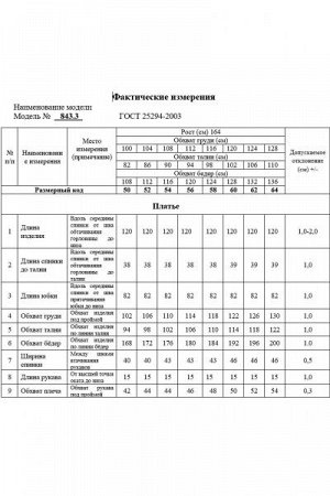 Женское платье