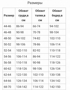 Размерная сетка