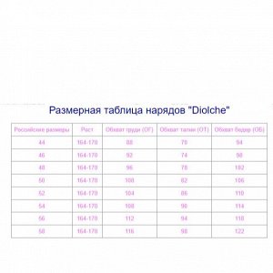 Размерная сетка