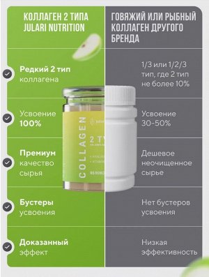 ДЛЯ СУСТАВОВ и СВЯЗОК пептидный коллаген редкого 2 типа с Гиалуроновой кислотой + витамин С. Рекомендован ортопедом