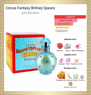 Распив духов Britney Spears Circus Fantasy