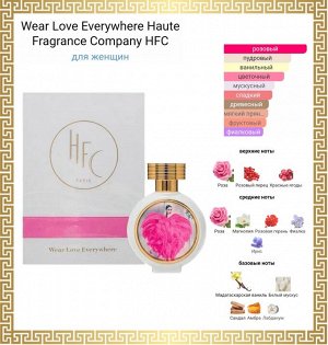 Распив духов HFC Wear Love Everywhere от HFC