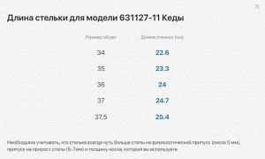Бирюзовый полуботинки школьные текстиль