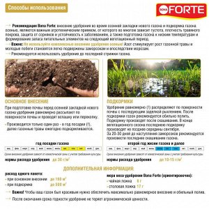 АКЦИЯ!!!  BonaForte Удобрение Газонное 5 кг. гранулированное с биодоступным кремнием