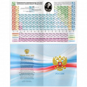 Дневник 5-11 класс, 48 листов, ЛАЙТ, серия "Classic car", глянцевая ламинация, классический стиль для старшеклассников