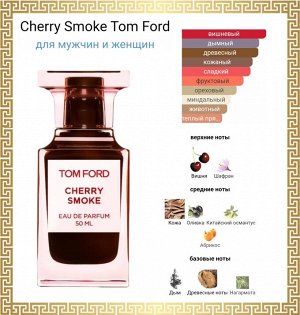 Распив духов Tom Ford Cherry Smoke