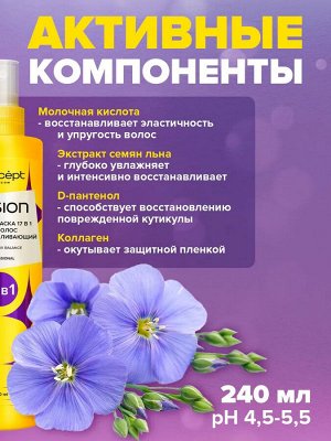 Concept Fusion Спрей-маска 17 в 1 восстанавливающий Detox Balance, 240мл