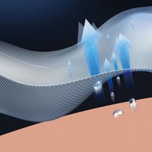 Спортивная кофта, голубой