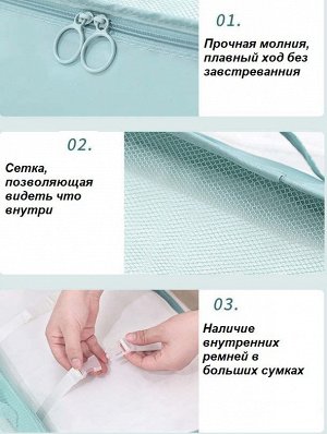 Органайзер Дорожный набор сумок из 7 предметов.
Выполнен из новой ткани: окфорд, плетения сатин - прочный, шелковистый
Размеры сумок :см. фото
