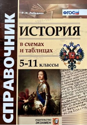 Учебники по Истории 8, 9,10, 11 кл