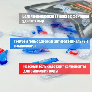 Таблетка для посудамоечной  машины 34 шт./уп