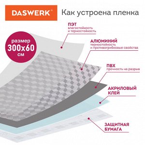 Самоклеящаяся пленка алюминиевая фольга защитная для кухни/дома 0,6х3м серебро кубы DASWERK, 607848