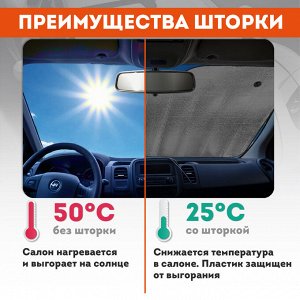 Шторка солнцезащитная 130х60см для лобового стекла автомобиля, на присосках, DASWERK, 671251