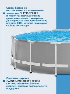 Бассейн каркасный INTEX Prism Frame 26726NP, 457?122 см, фильтр-насос, лестница, тент, подстилка, круглый