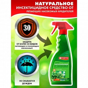 Инсектицид от различных видов насекомых, универсальный, спрей, 500 мл, на натуральных пиретринах, Bona Forte