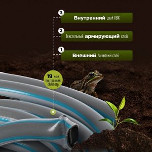 Шланг поливочный, 3/4 '', внутренний d19 мм, 15 атм, армированный, 25 м, 3 слоя, Kalipso, Classic, ПВХ, AGL223425G