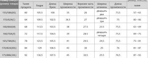 Женские широкие брюки с высокой эластичной резинкой 477869 черный
