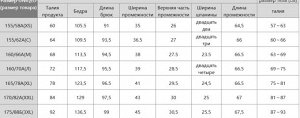 Женские широкие брюки из высокоэластичной ткани/УФ-защита, солнцезащитные, короткие 477868 черный