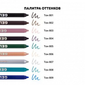 PARISA Карандаш для глаз GEL EYEPENCIL №801 черный