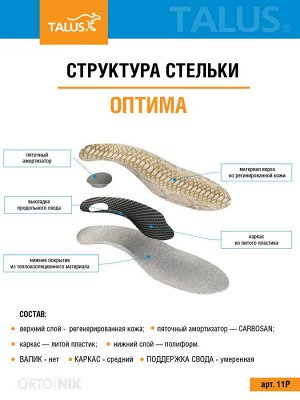 Стельки ортопедические полнопрофильные каркасные детские (уп. пара)