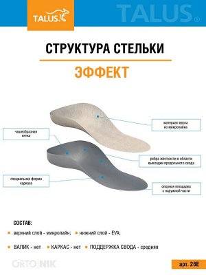 Детские корригирующие ортопедические стельки (уп. пара)