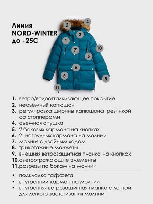 Пальто текстильное с полиуретановым покрытием для мальчиков голубой