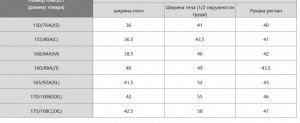 Женский хлопковый свитер с воротником-поло с коротким рукавом 476232 синий