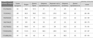 Женские быстросохнущие эластичные легкие шорты 476096 серый